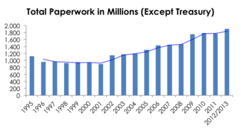 Thumbnail image for chart.png