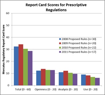 Report Card.jpg